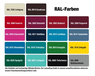 EDV 120-8LL | EDV-Tisch mit Unterschrank, Kabelkanal geschlossen